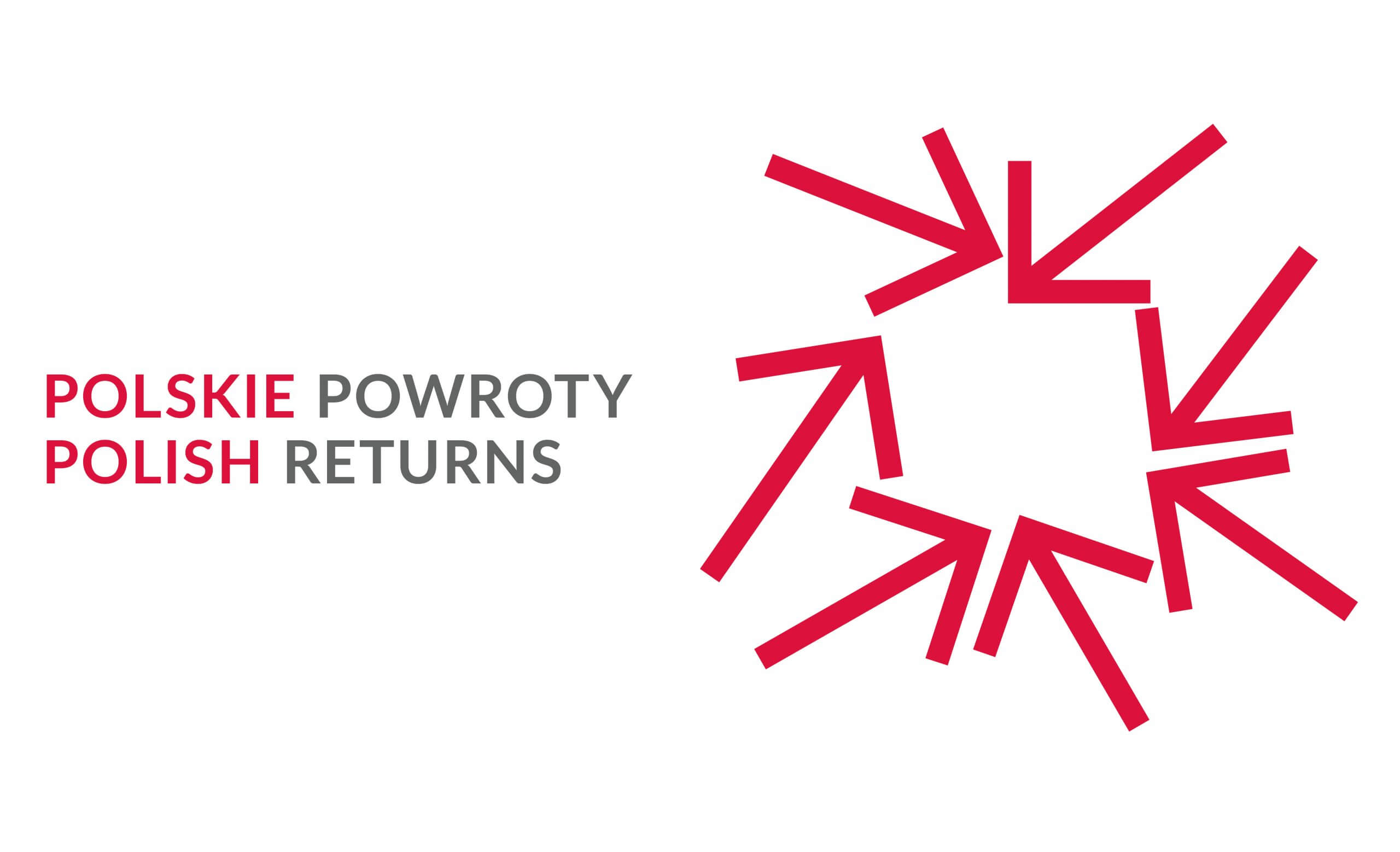 Polish Returns – Faculty of History